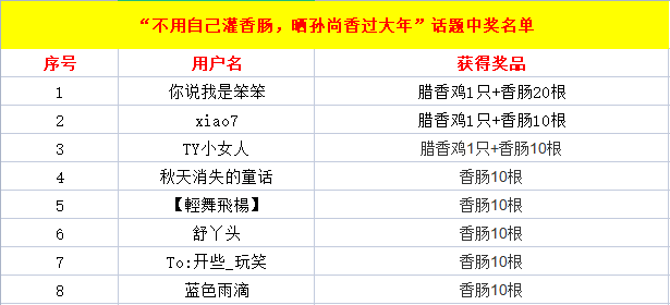 微信截图_20230131165616.png